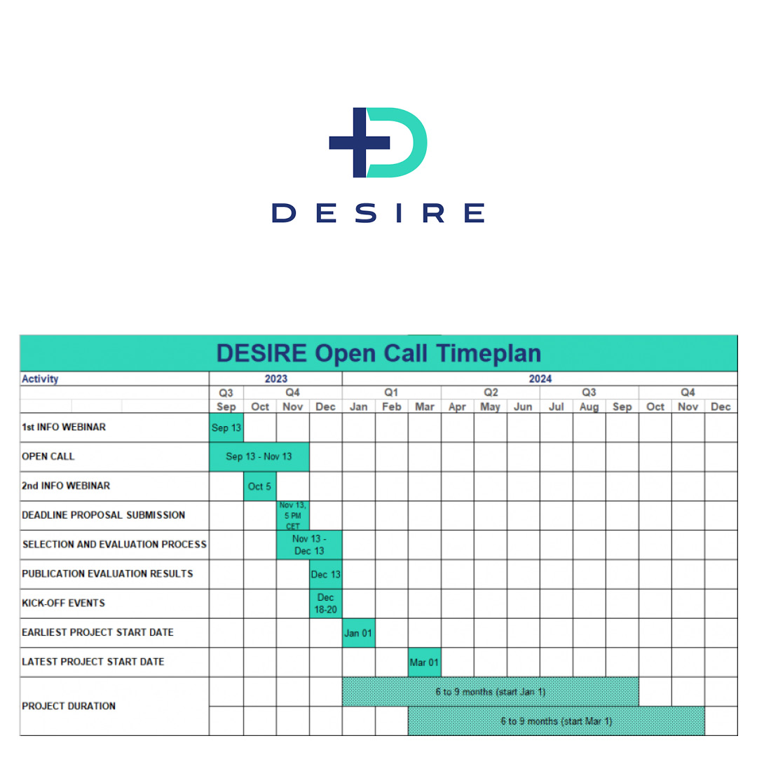 DESIRE funding call OPENS: Info-Webinar