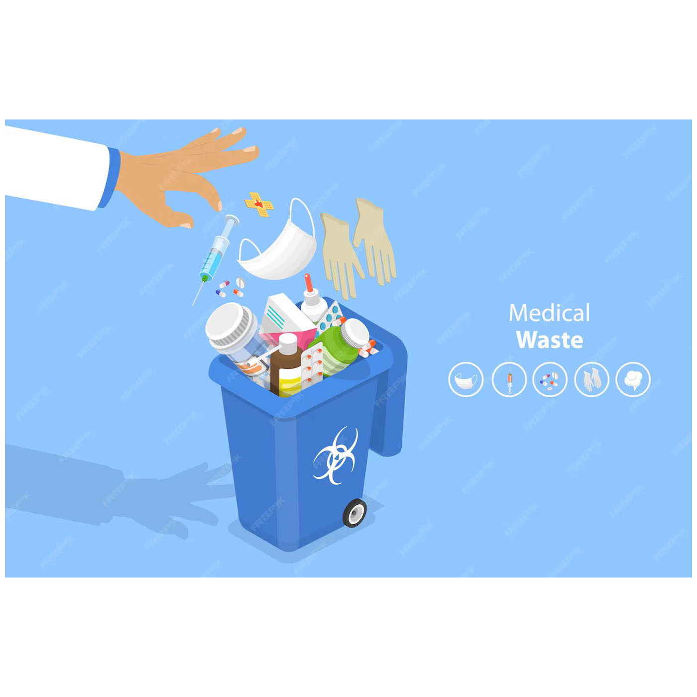 Medical Waste Spotlight: CIRCULARMED